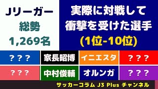 【Jリーガー(1,269名)】 対戦して最も凄いと感じた選手 (1位-10位)