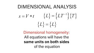 Introductory Fluid Mechanics L14 p1 - Dimensional Analysis