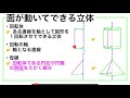 04.立体のいろいろな見方 p.199～207 【立体の見方と調べ方②　面の動き】