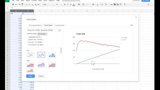 Labquest Data into Graphs