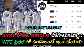 INDIA LOST SERIES AGAINST NEWZEALAND AFTER 12 YEARS| 4331 DAYS STREAK COME TO END|SPORTS GOODACHARI