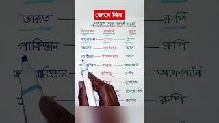 সার্কভুক্ত দেশের রাজধানী ও মুদ্রা || #gk #বিসিএস #আন্তর্জাতিক #সাধারণ_জ্ঞাণ #education