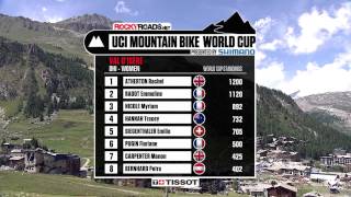 Downhill highlights Val d'Isere@UCI MTB World Cup 2012