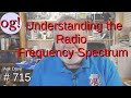 Understanding the Radio Frequency Spectrum (#715)