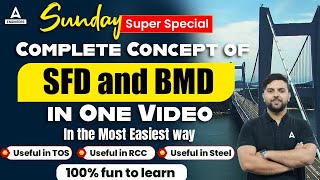 SFD BMD Problems and Solutions | SFD BMD Concept  in one Video | By Rehan Sir