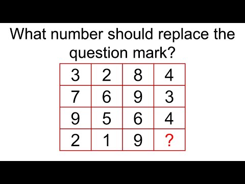 What is replacing MARC?
