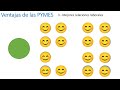 🏪 pyme ¿qué es ¿cómo pueden competir contra las grandes empresas 🟢 ventajas 🔴 inconvenientes