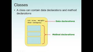 Java: User-Defined Class, Class Definition, Encapsulation, Java visibility modifiers and Constructor