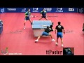 Slovenian Open 2012: Ma Lin Yan An-Bojan Tokic Jan Zibrat