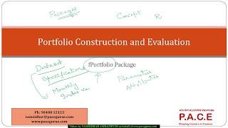 Portfolio Calculations using fPortfolio
