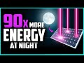 TEG Solar Panel supplies Energy at Night! | Off The Grid