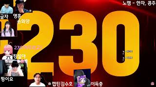 MapleStory Hyper Burning Korean Youtubers reaction