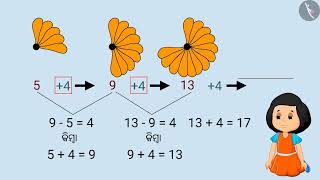 ସଂଖ୍ୟା ଶୈଳୀ | Part 2/3 | Number Patterns | Odia | Class 4