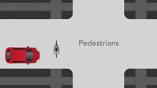 Residential Uncontrolled Intersections