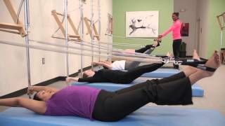 Overview - Why Pilates Center of Rockville?