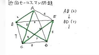 364 巡回セールスマン問題とハミルトン閉路