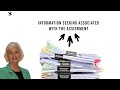 the library information search process...by carol kuhlthau what makes this paper great 4