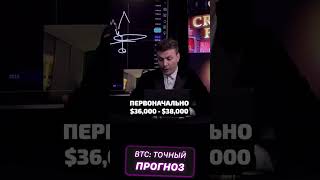 Шок. Точный прогноз дна Биткоина за год до событий.