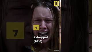 TOP 10 Films Entirely Based On Kidnapping, Captivity \u0026 Abuse #shorts #top10 #movies