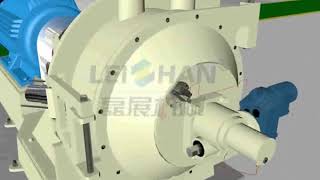 RF Series Double Disc Refiner 0