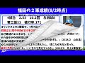 【中日】ドラ4の高卒左腕、福田幸之介がガチ大当たりっぽい