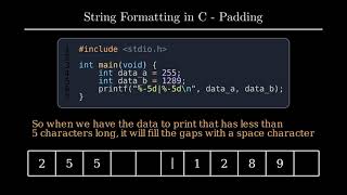String Formatting in C - String Padding