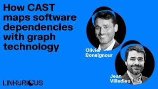 How CAST maps software dependencies with graph technology
