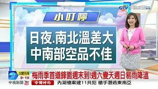 【季容氣象報報】週一東北季風北台仍稍涼 週二起氣溫回升│中視晨間氣象 20230501