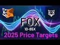 All you need to know on FOX! Bull market Technical Analysis! #crypto #priceprediction #shapeshift