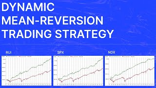 RealTest Dynamic Mean-reversion Strategy Results (SPY, RUI, NDX)