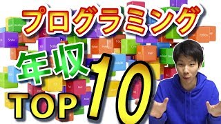 プログラミング言語別 平均年収ランキングTOP10を発表！