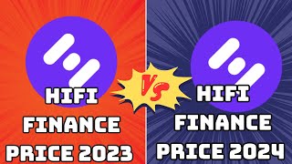 Hifi Finance Price  Prediction 2024, 2025, 2030, 2040, 2050, Hifi Finance Price History