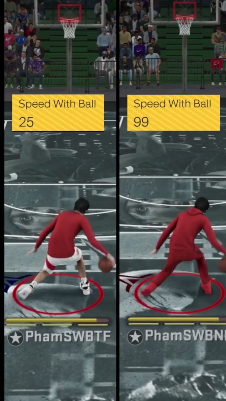 NBA 2K23 Best Build Attributes : Speed with Ball Test #nba2k23