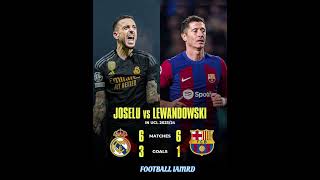 Juseu Vs Lewandowski #bellingham#premierleague#messi#ronaldo#barcelona#fifa#uefa#ucl#haaland#cr7