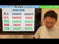 【調剤薬局経営のリアル】会社にとっての実力は粗利、薬局にとっての実力は技術料　〜貧乏社長のルーティン第４期r４年４月後編〜　霧島市『みつば薬局』