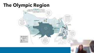 Value-based Purchasing: Olympic region case study