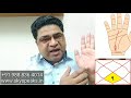 decoding jupiter in 7th house lal kitab astrology remedies u0026 totke in hindi palmistry vastu