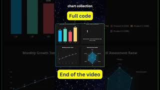 10 Stunning Data Visualizations in Pure HTML/CSS/JS | No Libraries Needed! 🤯 #coding #webdev