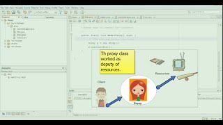 How to proxy design pattern in java?. easiest way.