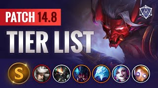 UPDATED Patch 14.8 Tier List for Season 2024 (League of Legends)