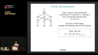 USENIX Security '16 - ZKBoo: Faster Zero-Knowledge for Boolean Circuits