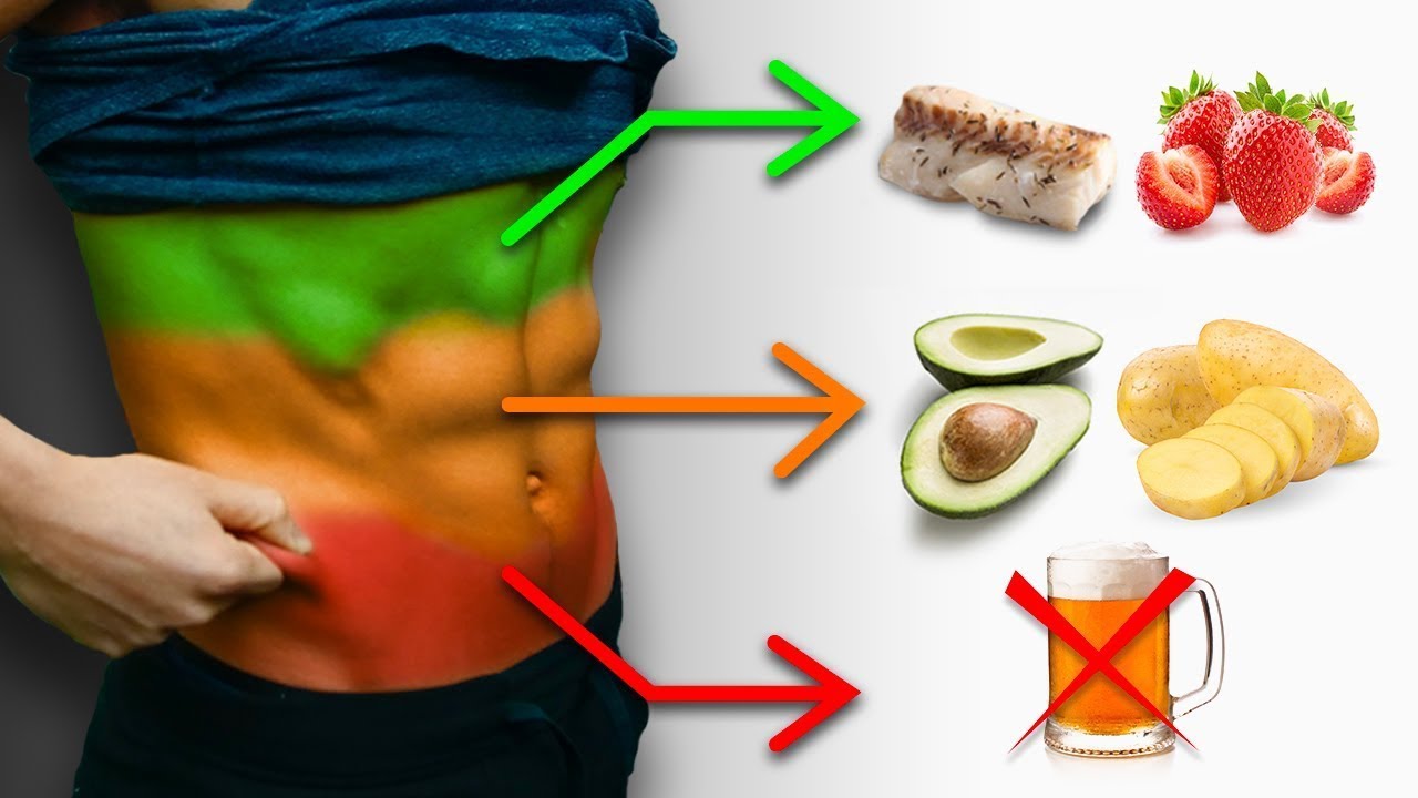 How To Eat To Lose Belly Fat (3 STAGES)