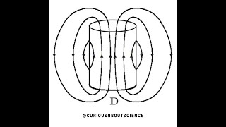 Problem 4.17 - Electric Displacement, Boundary Conditions: Introduction to Electrodynamics