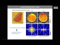 pablo alonso gonzales visualization of anomalous reflection and refraction of polaritons.