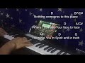 Come Holy Spirit Fall on Me Now lyrics with chords  ipad Piano Cover