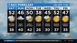 New York Weather: CBS2's 2/27 Saturday Morning Update