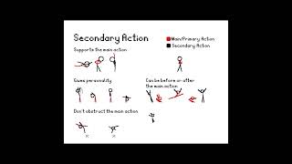 Secondary Action - The 12 Principles of Animation #animation