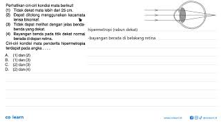 Perhatikan ciri-ciri kondisi mata berikut!(1) Tidak dekat mata lebih dari  25 cm .(2) Dapat ditol...