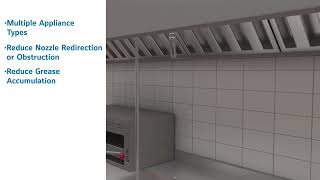 ANSUL PIRANHA   Fire Suppression System New   Fire Protection Products from Johnson Controls