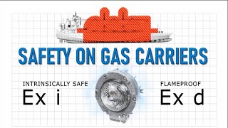 SAFETY ON GAS CARRIERS